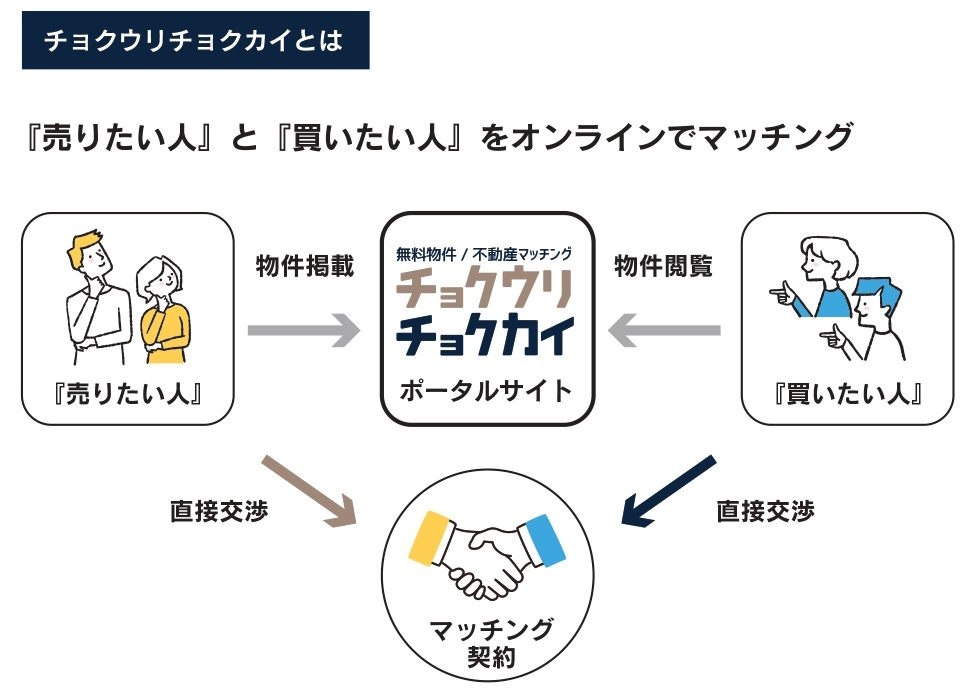 トップ画像4