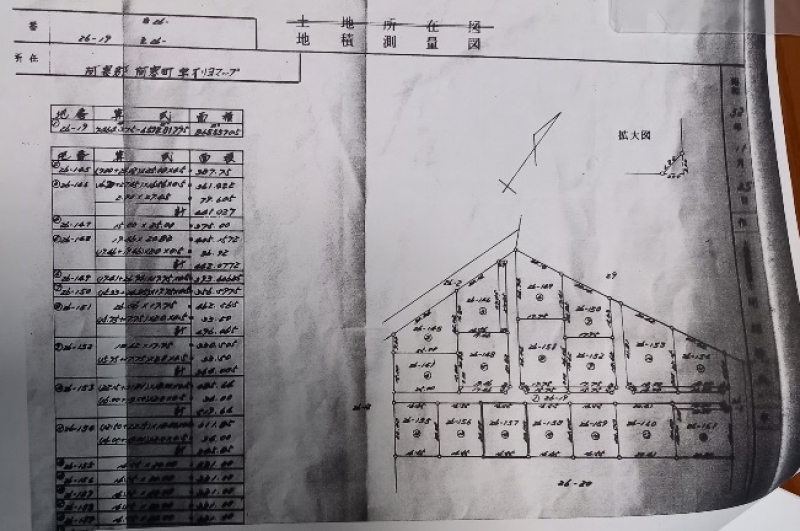 釧路市阿寒町の山林　100坪20万円