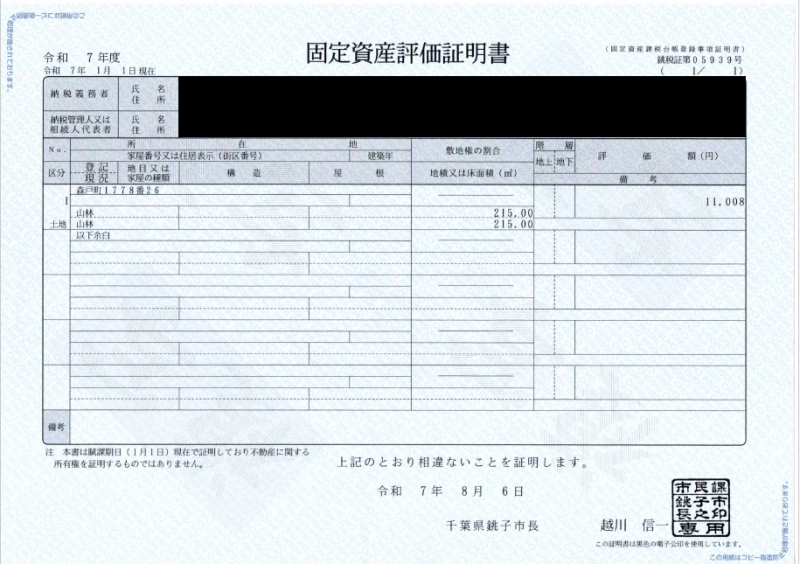 千葉県銚子市の山林　約６５坪　３５万円